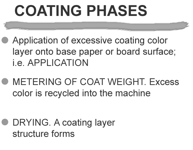 Coating phases (HUT)