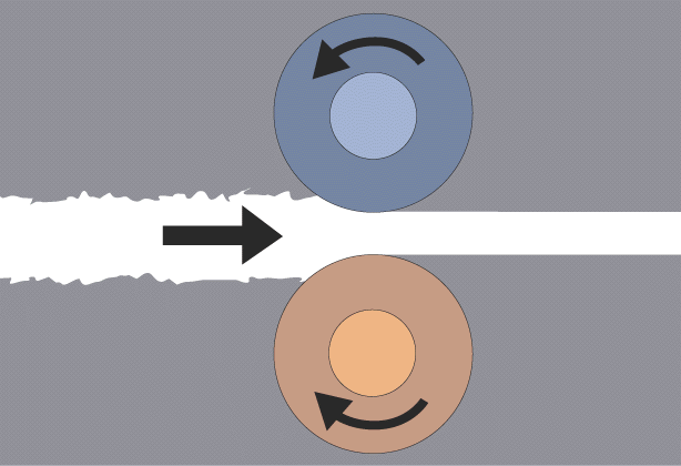 Principle of calendering (UPM-Kymmene)