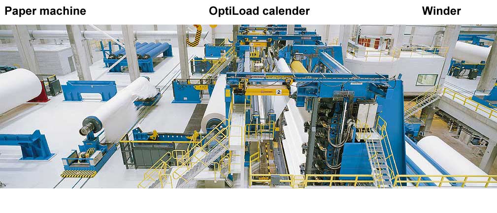 A paper machine and OptiLoad calenders (UPM-Kymmene)