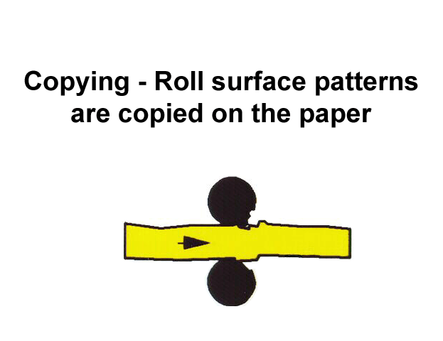 Copying (Metso Paper)