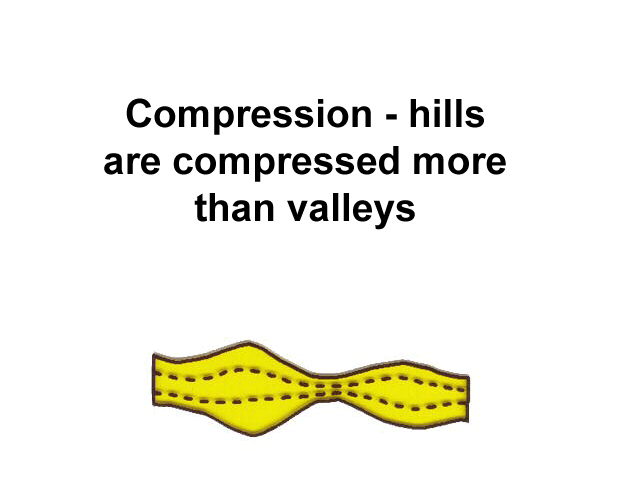 Compression (Metso Paper)