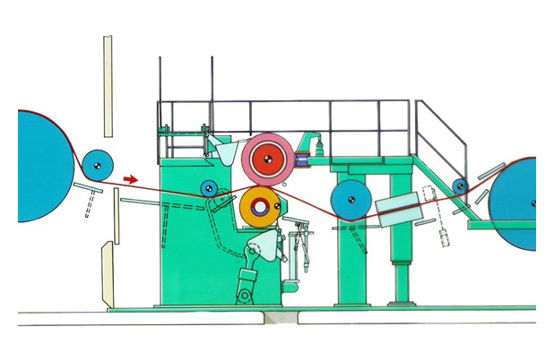 A 2-roll machine calender (Metso Paper)