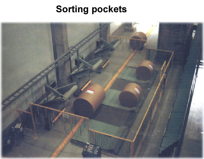 Sorting pockets (Metso)