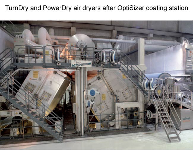 TurnDry and PowerDry air dryers after OptiSizer coating station (Valmet)