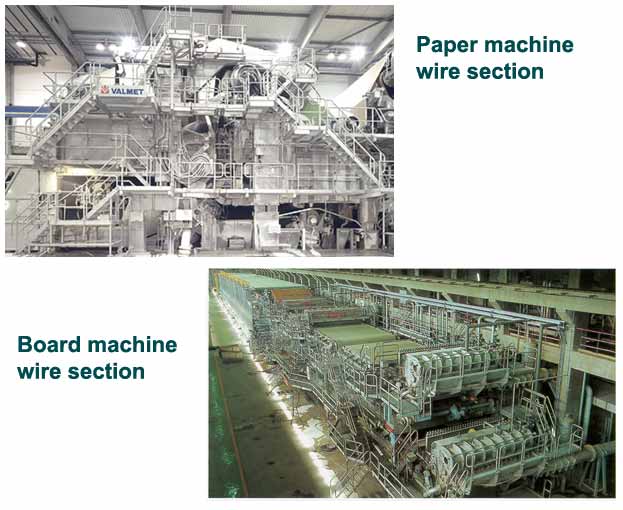Forming section of paper machine and board machine (Valmet, Aalto University School of Chemical Technology)