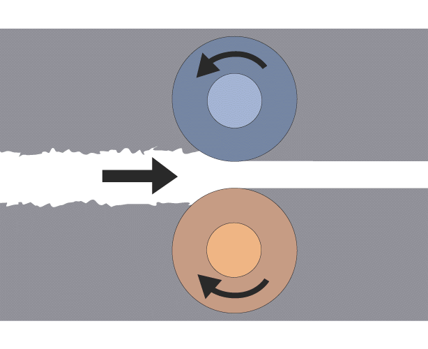 Principle of calendering (UPM-Kymmene)