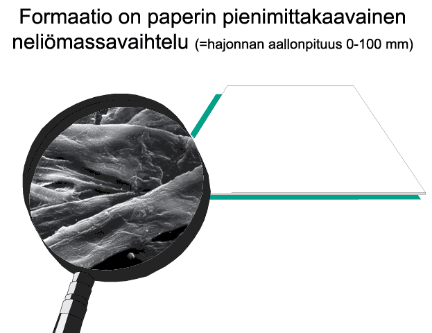 Formaatio (Aalto-yliopiston teknillinen korkeakoulu)