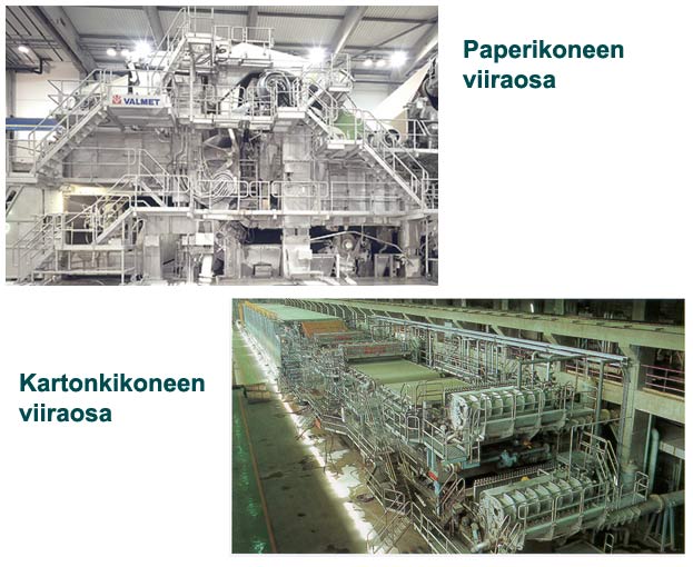 Paperi- ja kartonkikoneen viiraosat (Valmet, Aalto-yliopiston kemian tekniikan korkeakoulu)